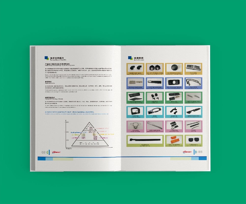 數字印刷與膠印在規格尺寸上是否存在顯著差異?
