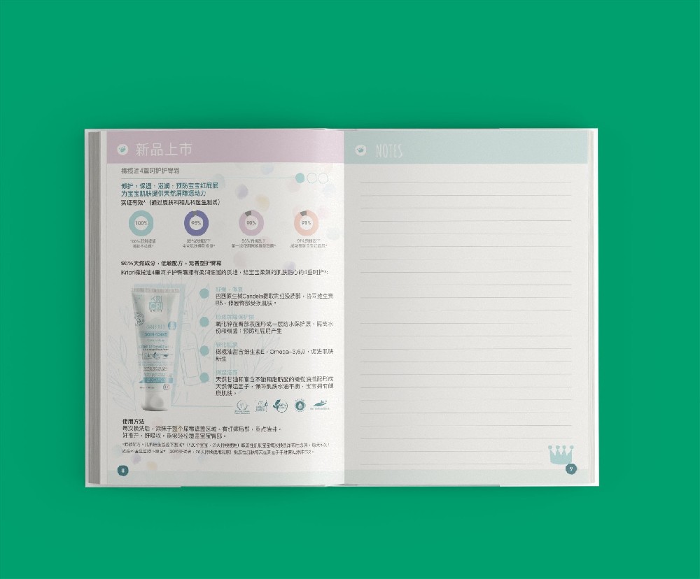 設計印刷如何有效引導閱讀行為？