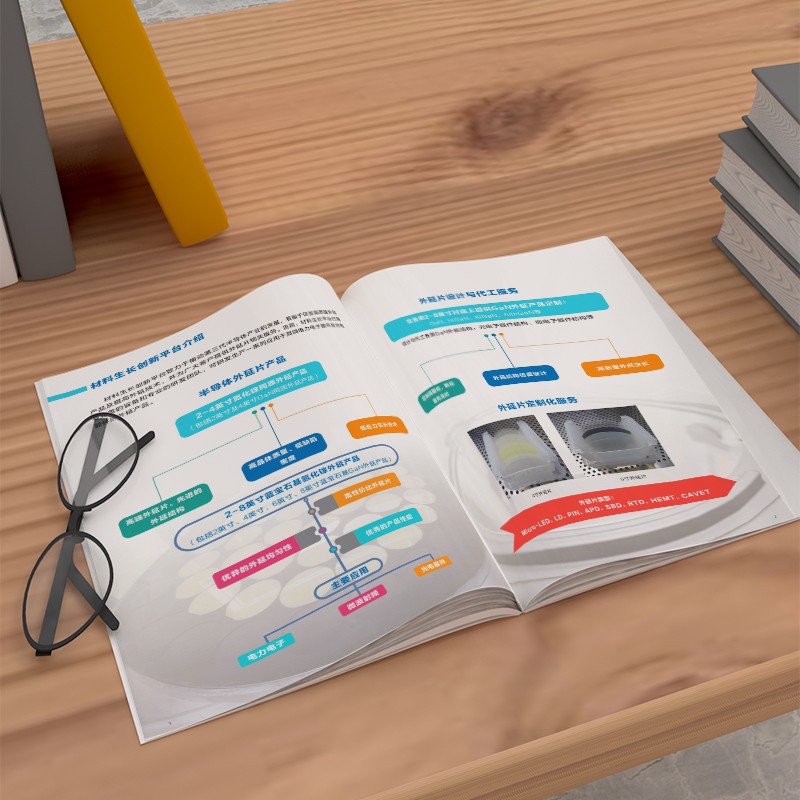 可變數據的變化會如何影響印刷報價?